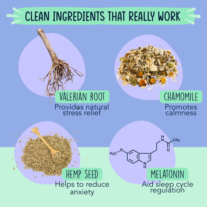 Mellow Fellow - Calming Supplement for Dogs - 120 Chew